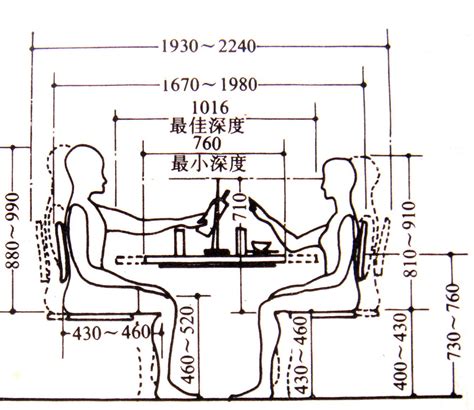 座位高度|椅子高度标准尺寸